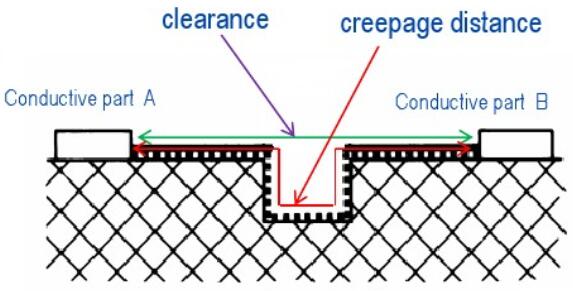溫控器TUV認證必備知識 溫控器TUV認證必備知識