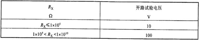 供電阻測量用的試驗電壓 供電阻測量用的試驗電壓