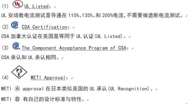 UL 275 Automotive Glass Tube Fuses (32 Volts) UL 275 Automotive Glass Tube Fuses (32 Volts)