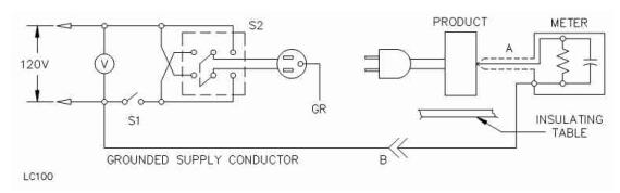 漏電流測量電路 漏電流測量電路