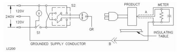 連接到3芯、接地中性電源的2芯產品 連接到3芯、接地中性電源的2芯產品