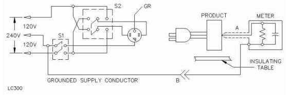 連接到3芯、接地中性電源的3芯產品 連接到3芯、接地中性電源的3芯產品