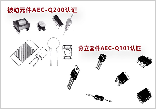 車規標準AEC-Q101與AEC-Q200有何區別？.jpg