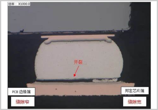 PCBA失效分析機構.jpg PCBA失效分析機構.jpg